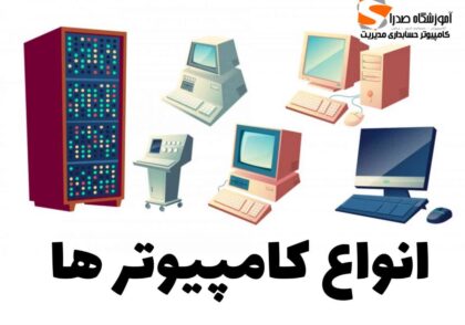 کامپیوتر چیست و انواع آن